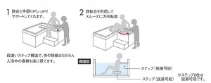 helper_assist